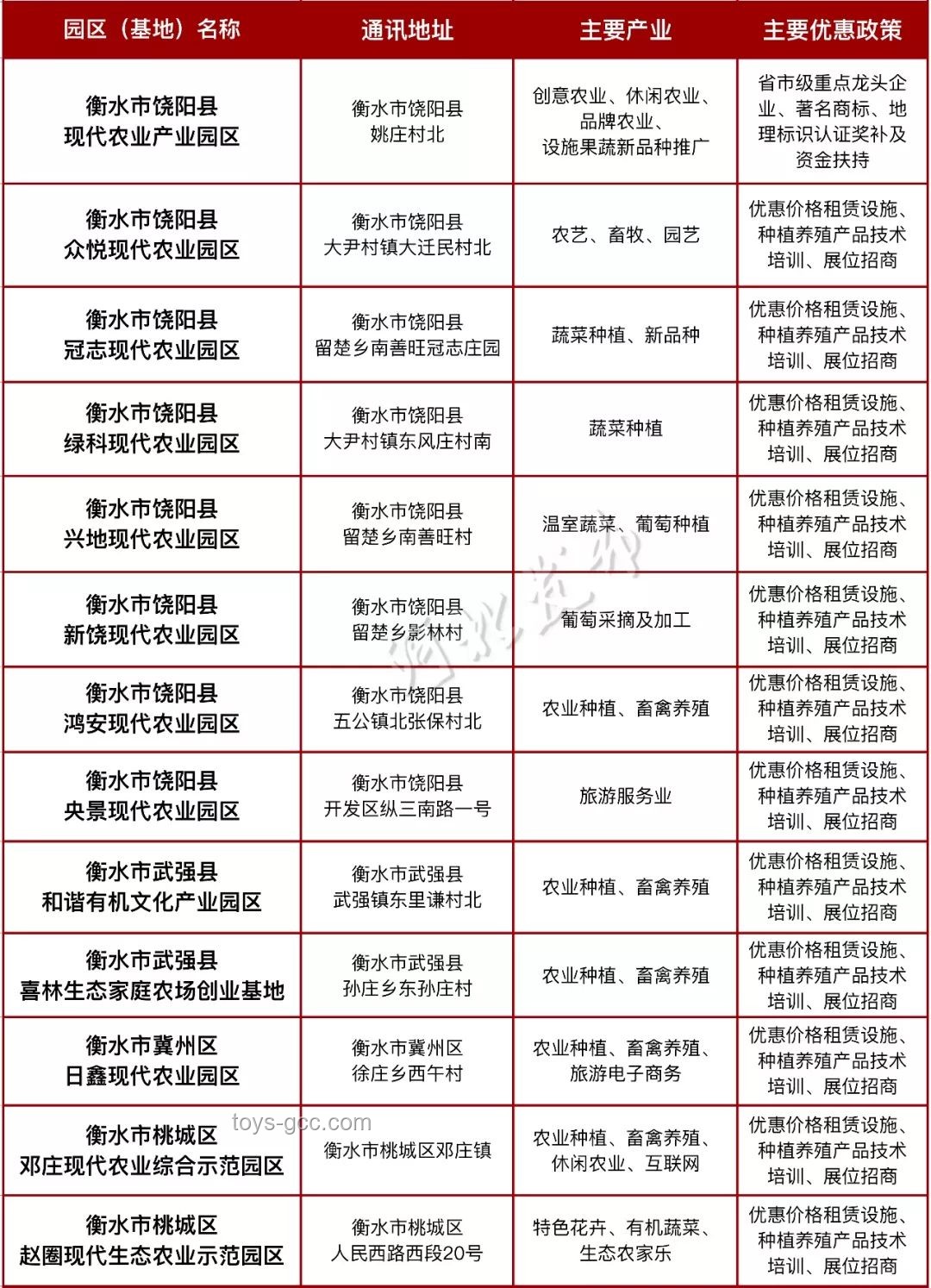 河北一村彩礼限额政策与全国彩礼习俗对比分析