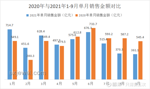 万科A库存股首售亲历记：2200万股背后的投资智慧✨