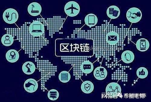 什么是区块链技术？去中心化、加密货币、智能合约、分布式账本